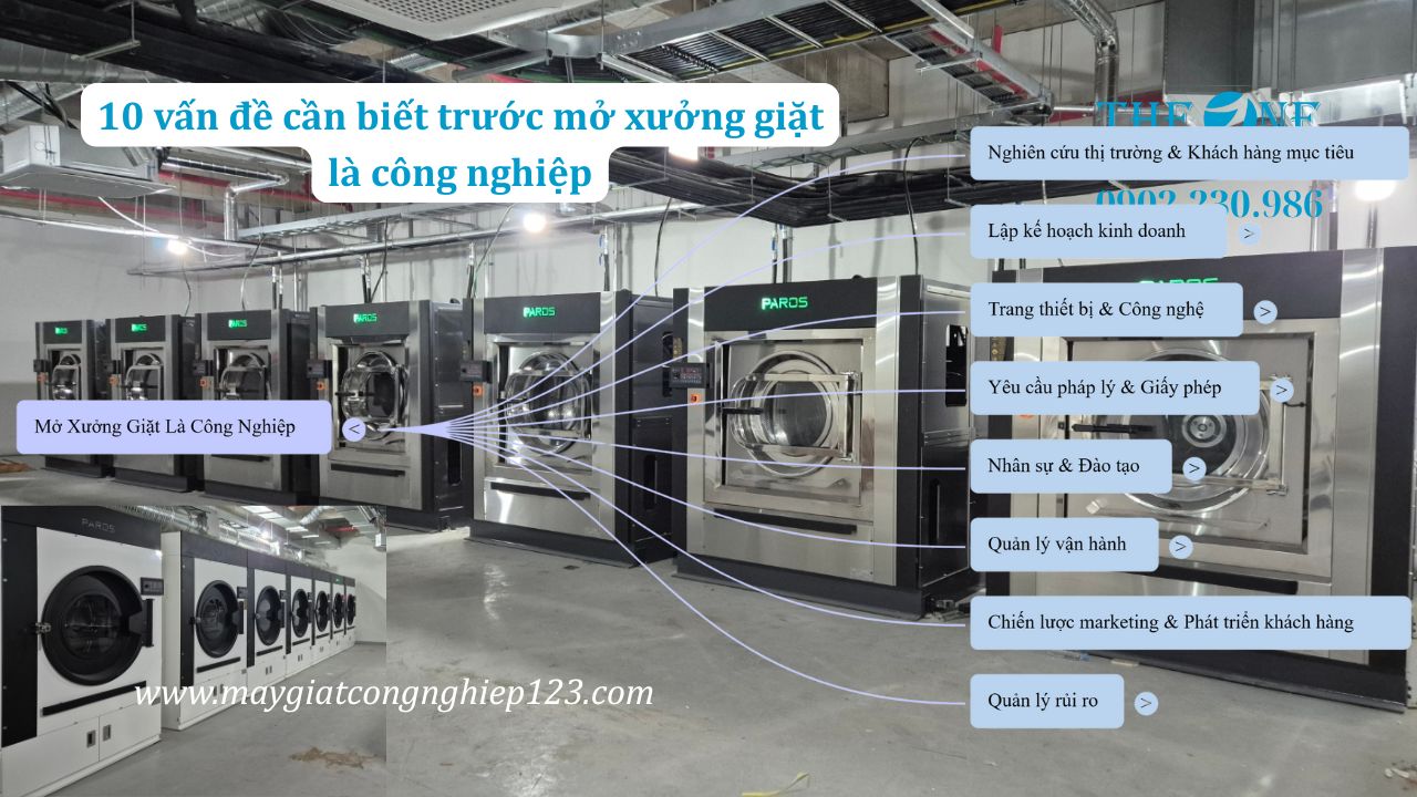 10 vấn đề cần biết trước mở xưởng giặt là công nghiệp